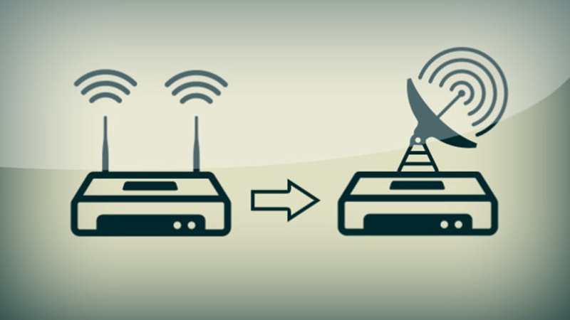 5 methods to double Wifi speed without changing router