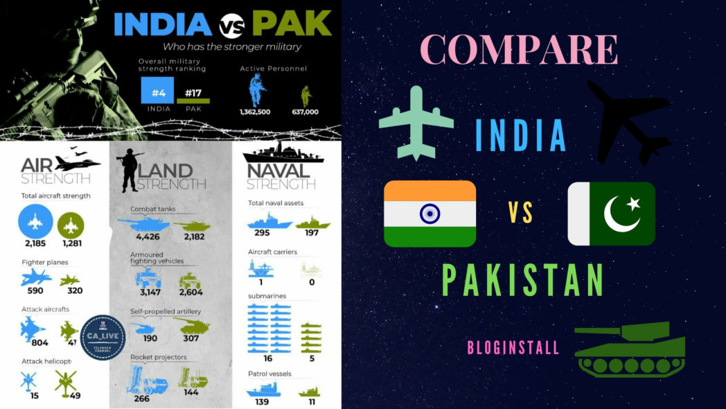 India vs Pakistan : Who has the stronger Military [Compare 2019]