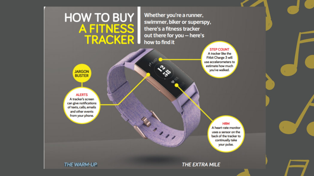 HOW TO BUY A FITNESS TRACKER