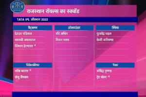 Rajasthan Royals(RR) Team Squad for IPL 2022