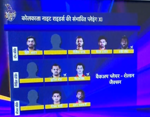 Kolkata Knight Riders(KKR) Team Squad for IPL 2022