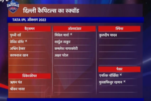 Delhi Capitals(DC) Team Squad for IPL 2022