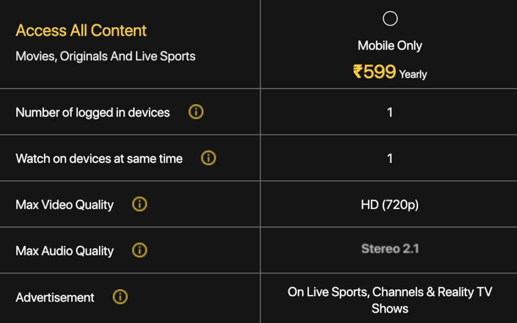 Sony liv Mobile Only yearly Plan