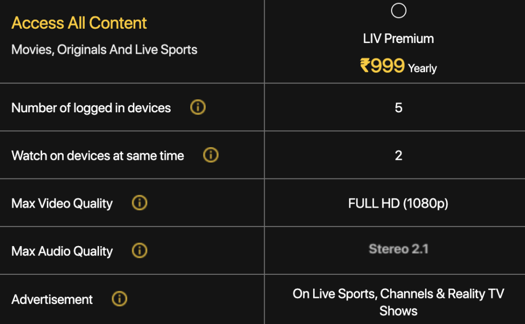 Sony Liv yearly Premium Plan